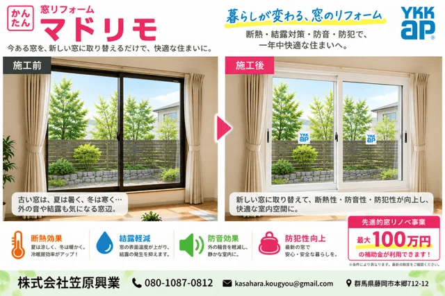 マドリモによる窓リフォームの施工前・施工後(外側・内側)の比較